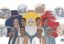 الشباب في تشاد: تحديات التعليم والعمل ومحدودية التأثير العام