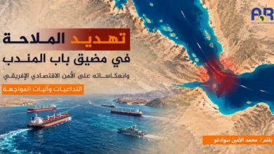 تهديد الملاحة موقع